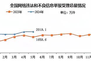 必威体育怎么查结果截图4